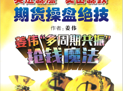 《“多周期共振”抢钱魔法》教学视频的购买01